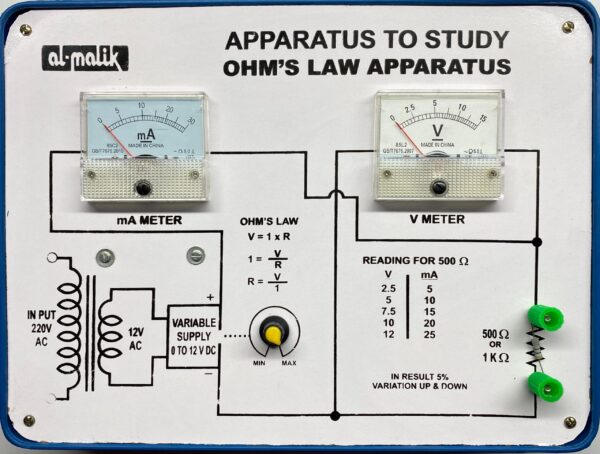 OHM'S LAW