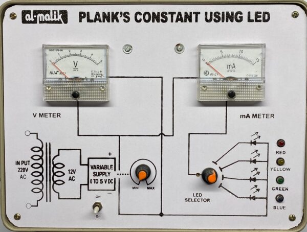 PLANCK'S CONSTANT USING LED