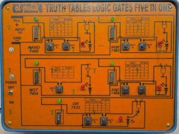 TRUTH TABLE FIVE IN ONE