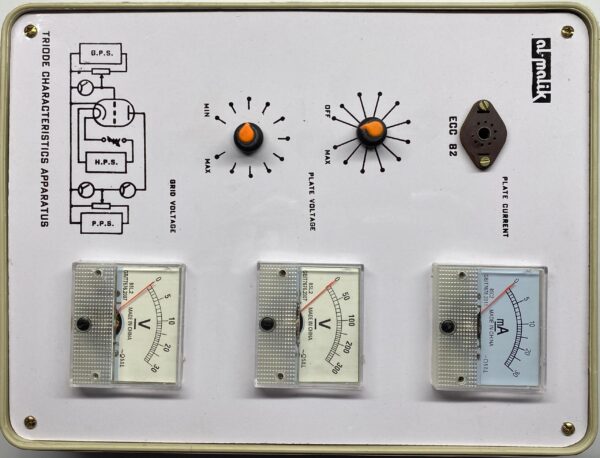 TRIODE CHARACTERSTICS