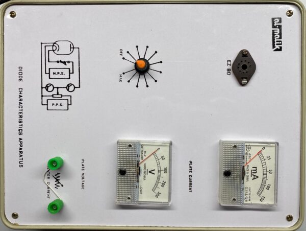 DIODE CHARACTERSTICS