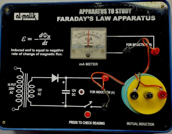 FARADAY'S LAW