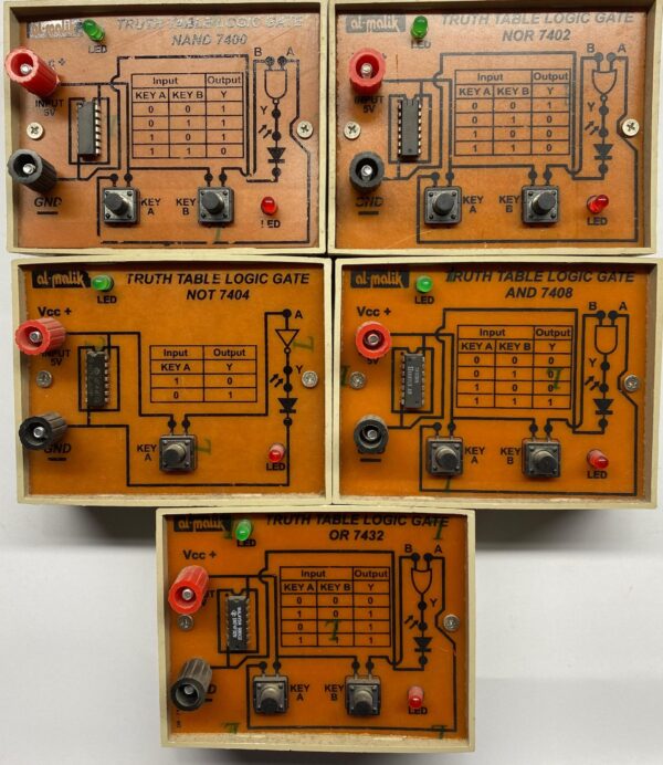 TRUTH TABLE SET OF FIVE